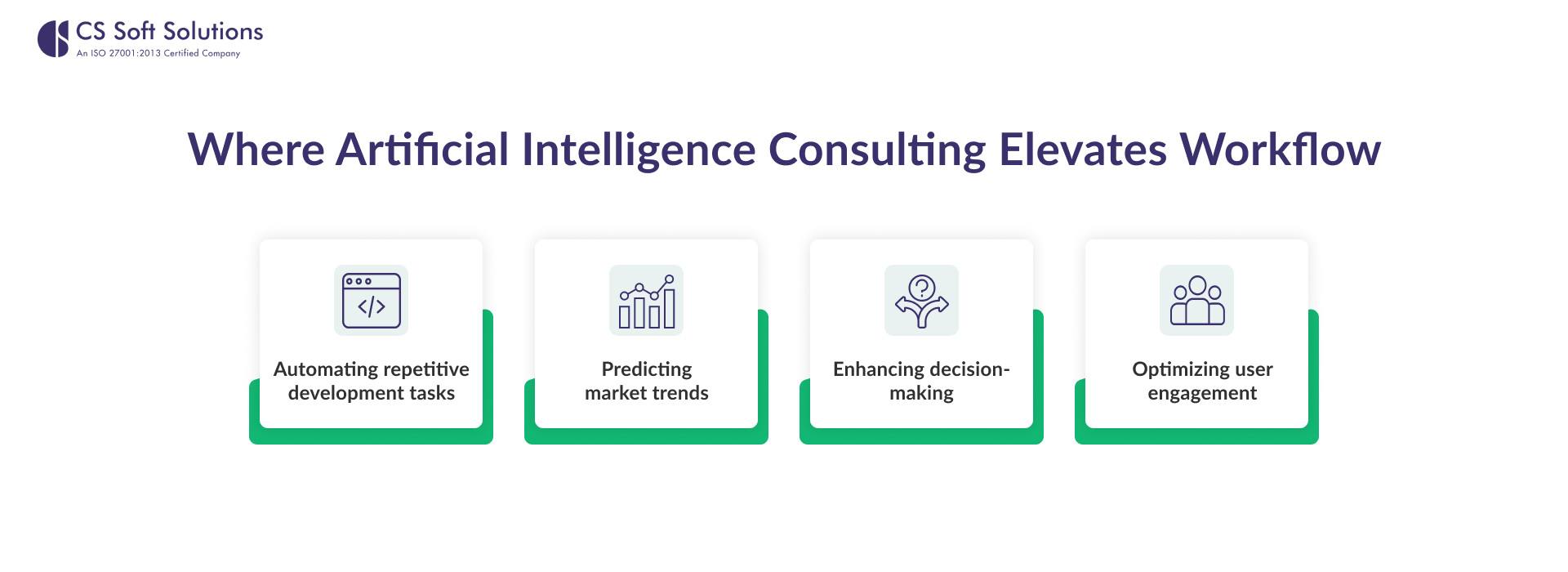 Where Artificial Intelligence Consulting Elevates Workflow
