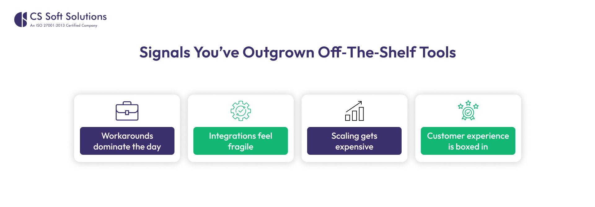 Signals You’ve Outgrown Off‑the‑Shelf Tools