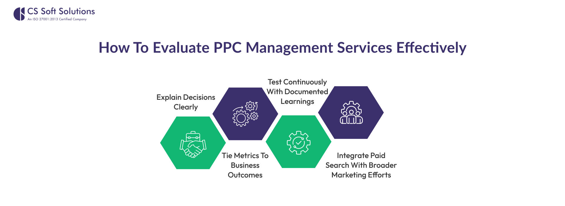 How to Evaluate PPC Management Services Effectively