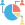 PPC Audit & Competitor Analysis