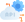 Secure API Integrations