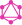 GraphQL